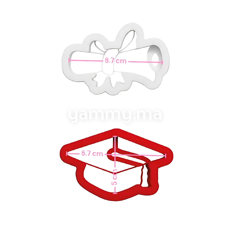 SET. 2 Emporte-pieces Soutenance