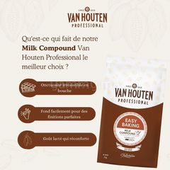 Pistoles de Sucre Chocolaté Pâte à Glacer au Lait 2kg - Van Houten